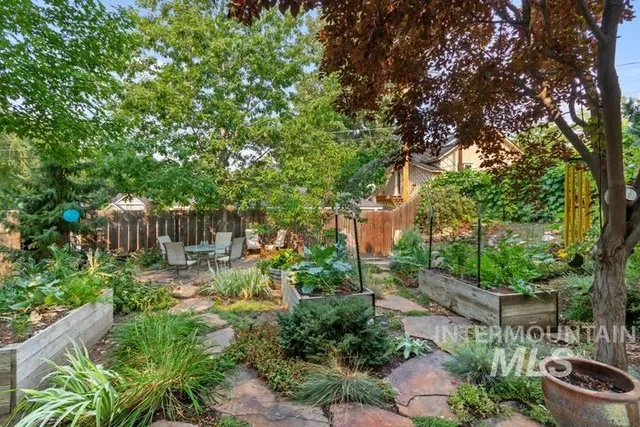 $4,200 | 1617 North 5th Street, Boise, ID 83702