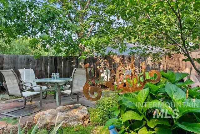 $4,200 | 1617 North 5th Street, Boise, ID 83702