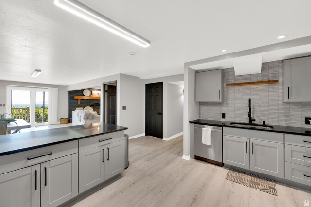 5057 South Ridgedale Drive Ogden, UT 84403 - Photo 45 of 69 Kitchen