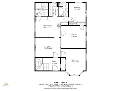 $699,900 | 70 Florida Avenue, Cranston, RI 02920