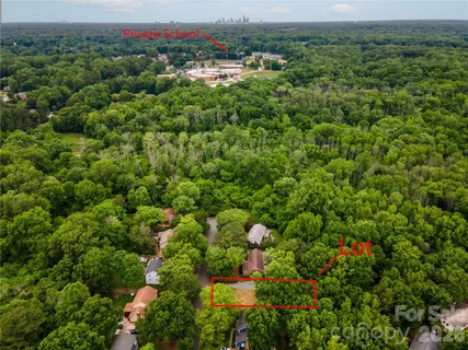 $225,000 | 7529 Cornwallis Lane, Charlotte, NC 28270