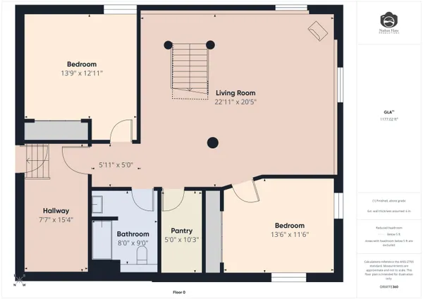 $1,300,000 | 96 Early Creek Road, Ranchester, WY 82839