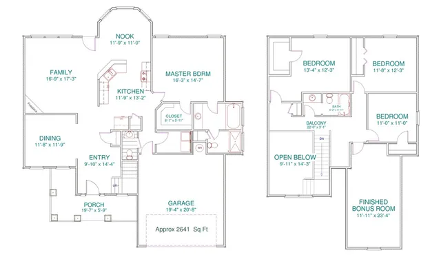 $365,996 | 335 Ritter Lane, Anderson, SC 29621