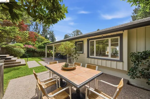 $1,595,000 | 64 Highgate Road, Kensington, CA 94707