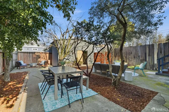$1,149,000 | 1082 55th Street, Oakland, CA 94608