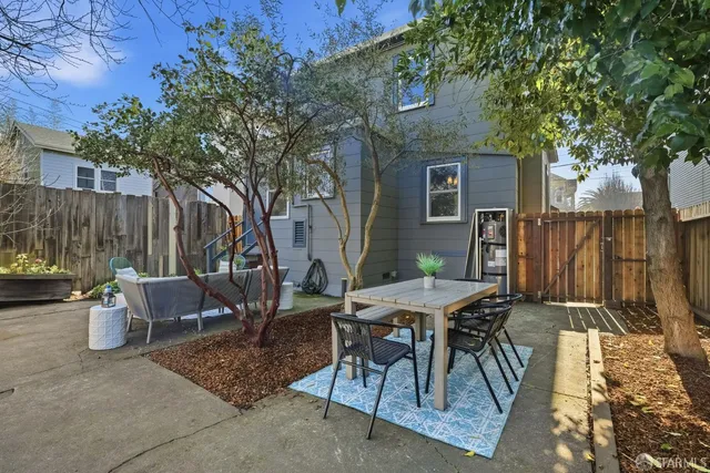 $1,149,000 | 1082 55th Street, Oakland, CA 94608
