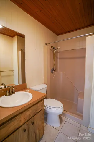 $675,000 | 262 Rooster Cove, Brevard, NC 28712