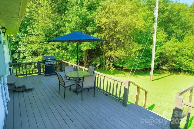 $675,000 | 262 Rooster Cove, Brevard, NC 28712