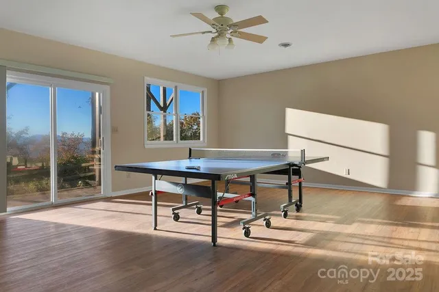 $689,000 | 384 Oakanoah Circle, Brevard, NC 28712