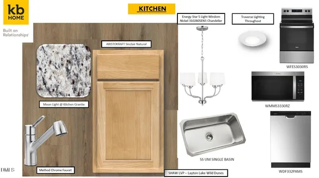 $332,012 | 164 Boss Shot Drive, Smithfield, NC 27577