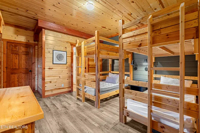 $1,445,000 | 1628 Barn Door Lane, Sevierville, TN 37862