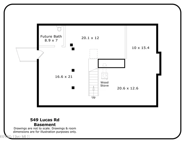 $724,900 | 549 Lucas Road, West End, NC 27376