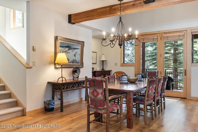 $4,995,000 | 3723 West Michael Drive, Unit 13, Teton Village, WY 83025