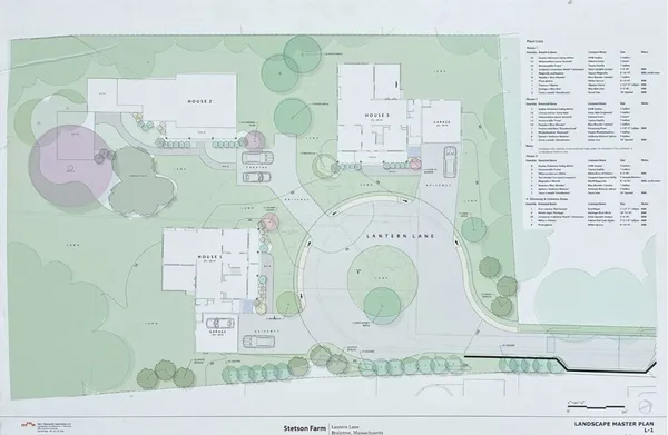 $1,549,900 | 41 Lantern Lane, Braintree, MA 02184