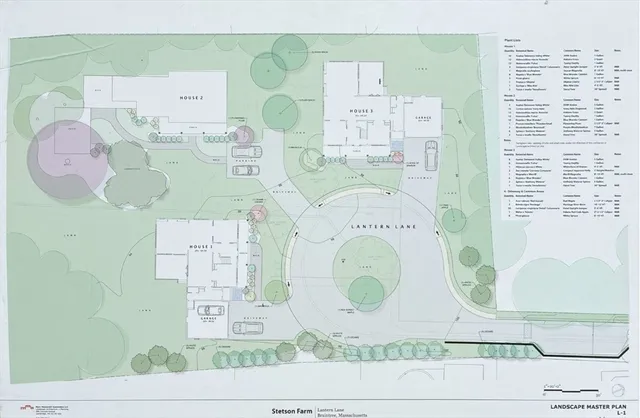 $1,549,900 | 41 Lantern Lane, Braintree, MA 02184