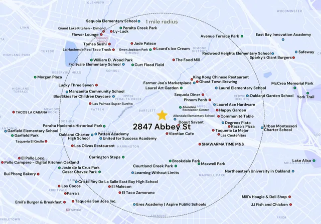 $648,000 | 2847 Abbey Street, Oakland, CA 94619