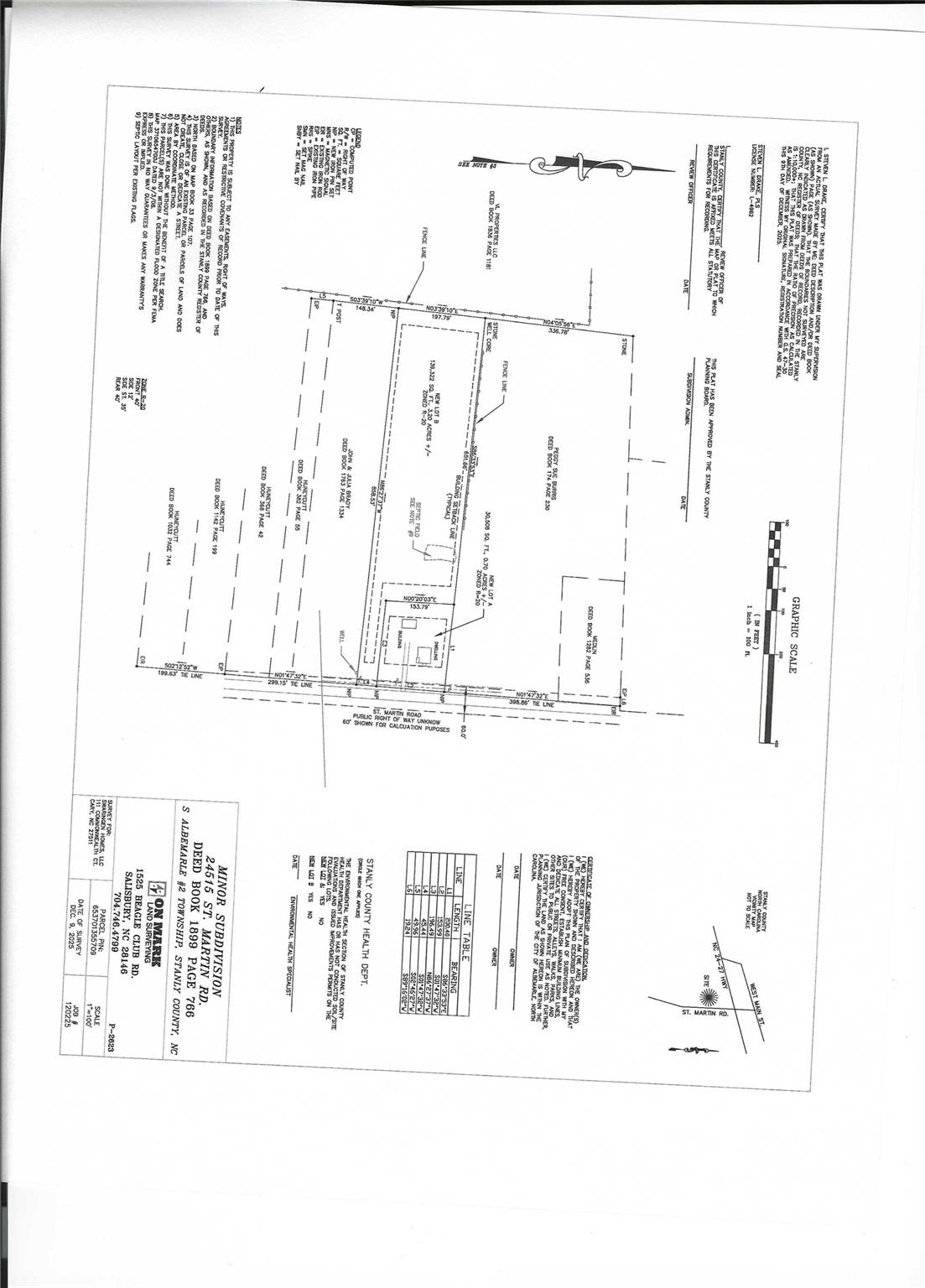 0 St Martin Road Albemarle, NC 28001 - Photo 4 of 4 a picture of a bathroom with a shower curtain