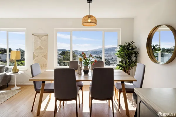 $7,500 | 134 Stanford Heights Avenue, San Francisco, CA 94127