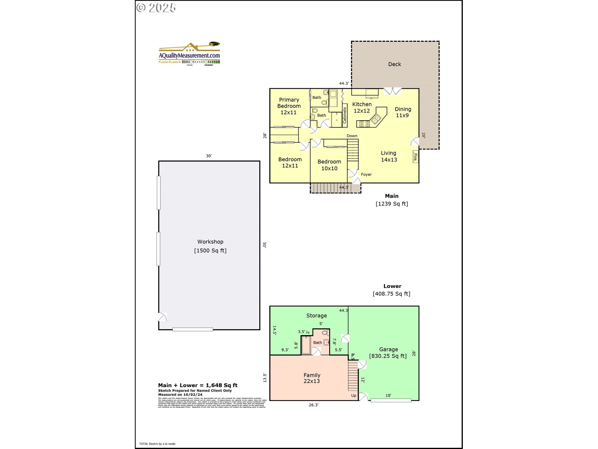 15895 South Hattan Road Oregon City, OR 97045 - Photo 43 of 43