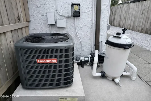 $1,800 | 929 Derbyshire Road, Daytona Beach, FL 32117