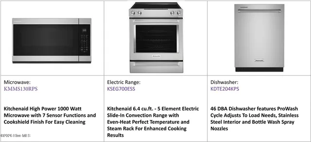 $429,617 | 1120 Osprey Reserve, Unit 29, Leland, NC 28451