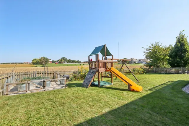 $785,000 | 423 Fargo Trail, Middleton, WI 53562