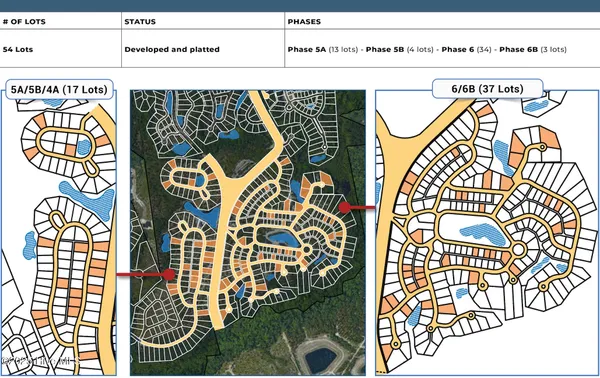 $6,489,900 | 3024 Spero Street Southeast, Bolivia, NC 28422