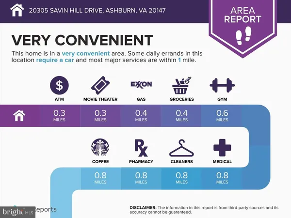 $4,900 | 20305 Savin Hill Drive, Ashburn, VA 20147
