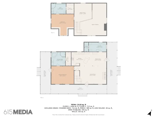 $585,000 | 602 Gaither Hinson Road, Waynesboro, TN 38485