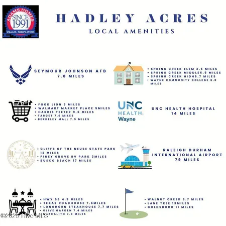 $367,750 | 102 Brighton Street, La Grange, NC 28551