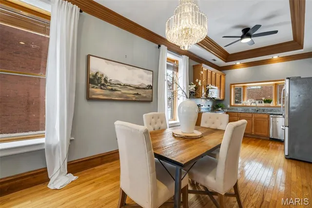 $424,999 | 3822 Shaw Boulevard, St. Louis, MO 63110