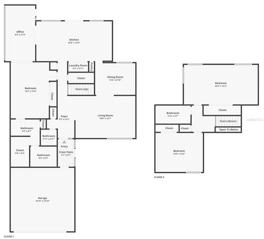 a view of a swimming pool and a yard