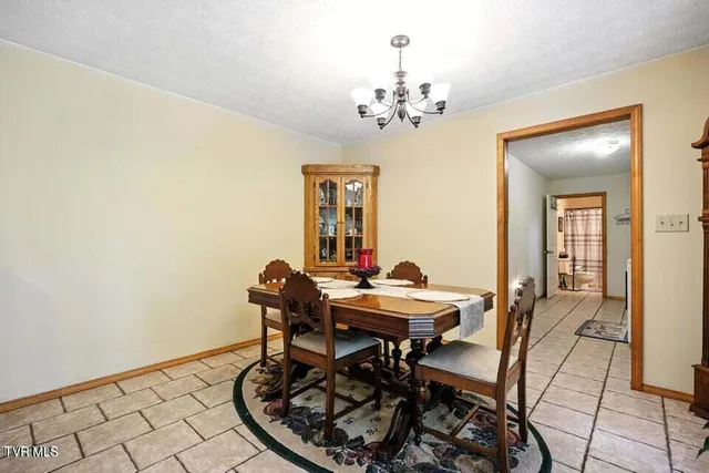 $499,900 | 1037 Swift Hollow Road, Mountain City, TN 37683