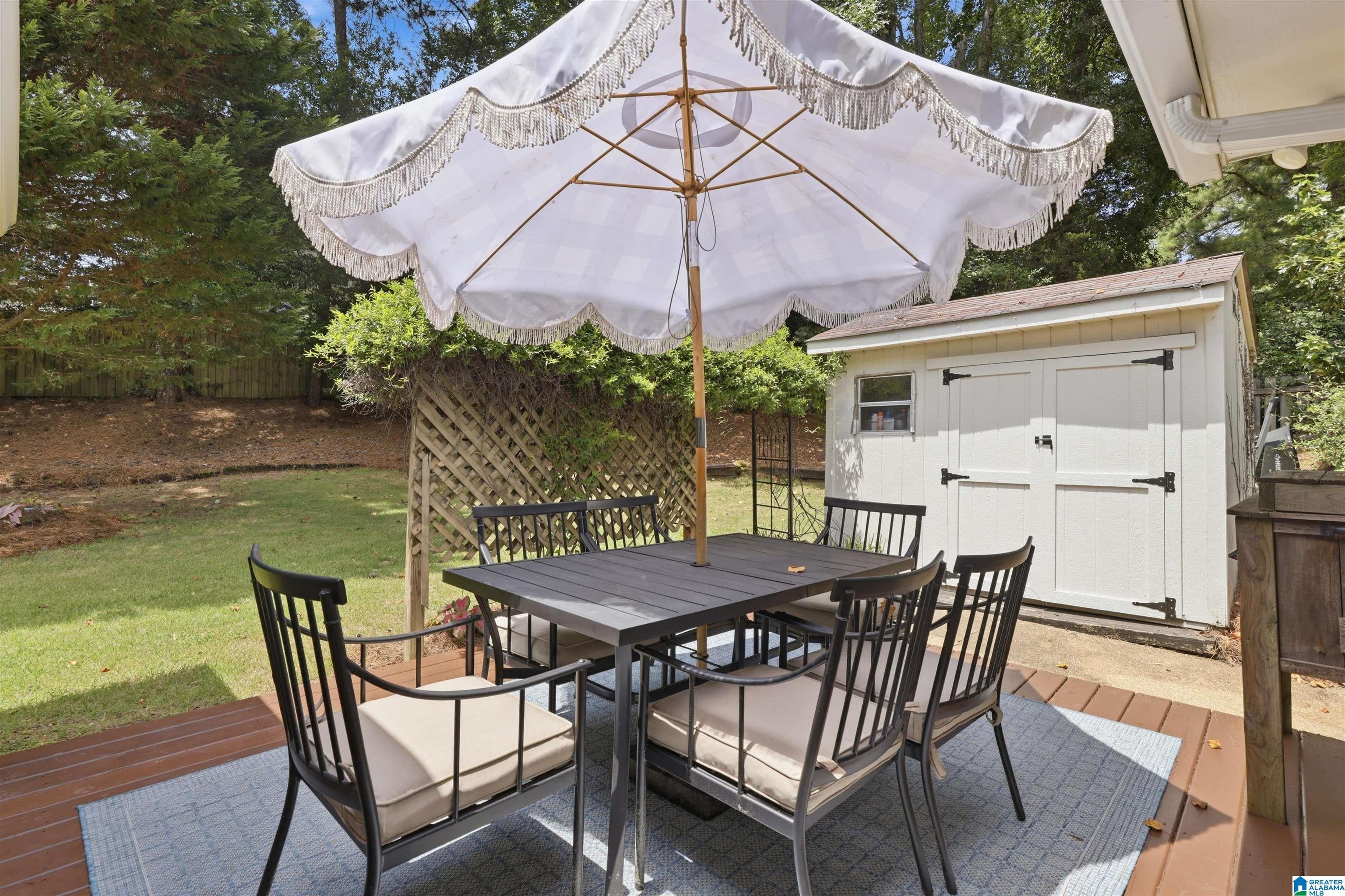 490 South Sanders Road Hoover, AL 35226 - Photo 58 of 67 Gallery Image 58