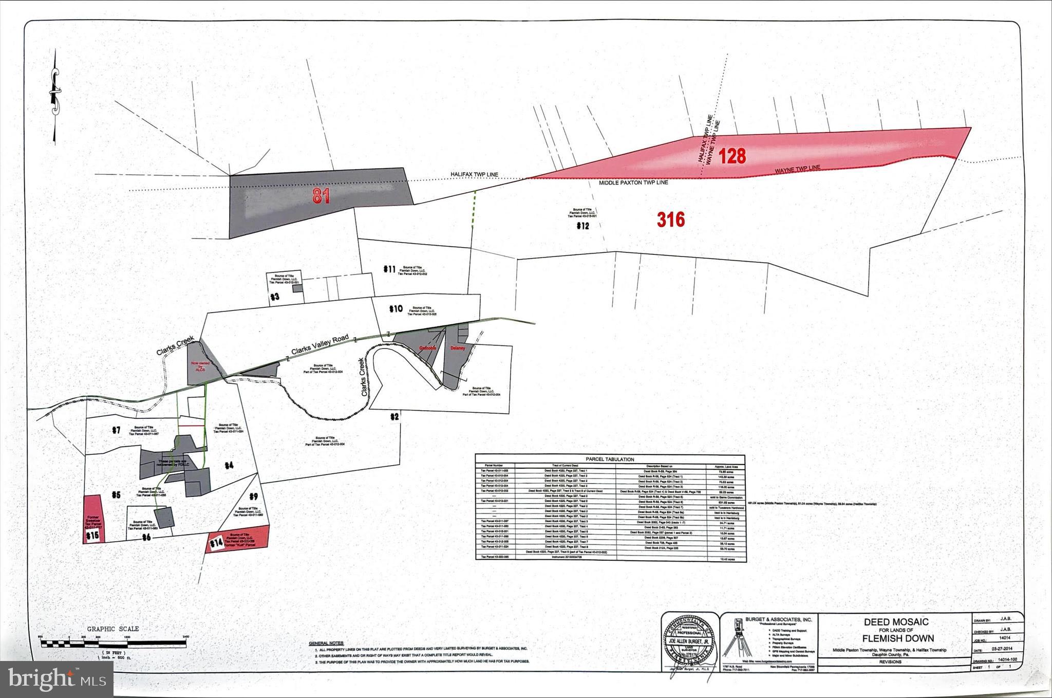 1231 Clarks Valley Road Dauphin, PA 17018 - Photo 66 of 66