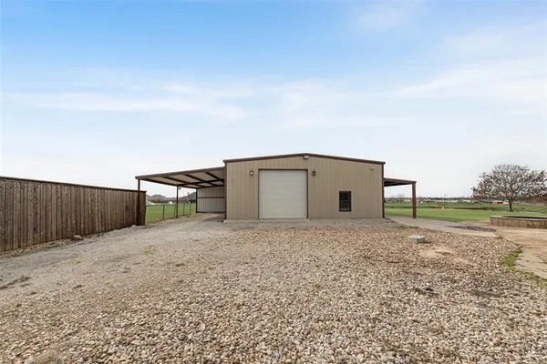 $4,500 | 1088 Harvest Hill Circle, Royse City, TX 75189