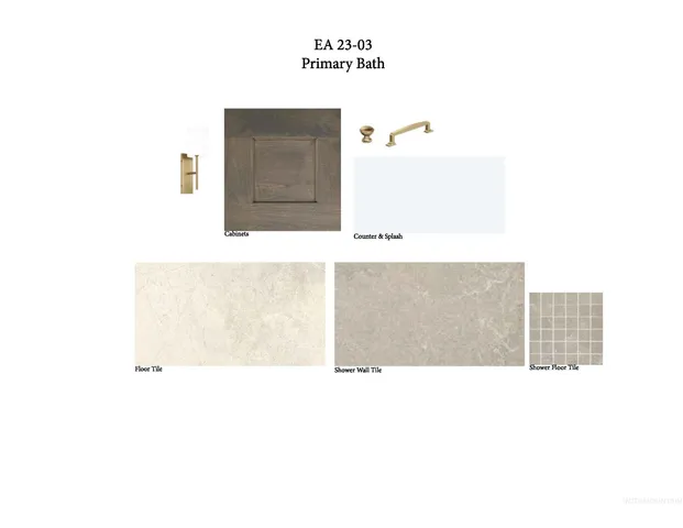 $899,880 | Undisclosed Address, Eagle, ID 83616