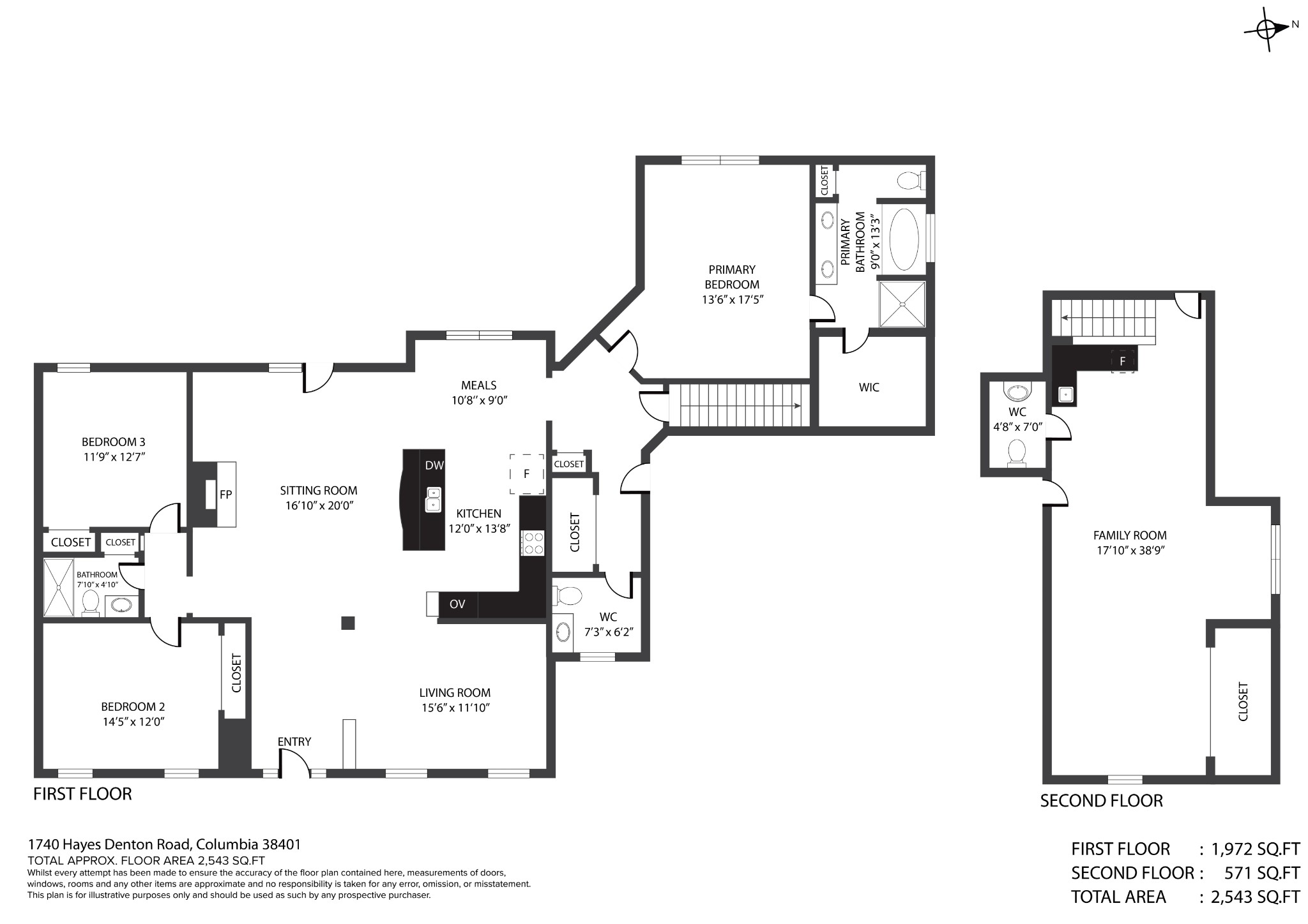 1740 Hayes Denton Road Columbia, TN 38401 - Photo 33 of 40 Gallery Image 33