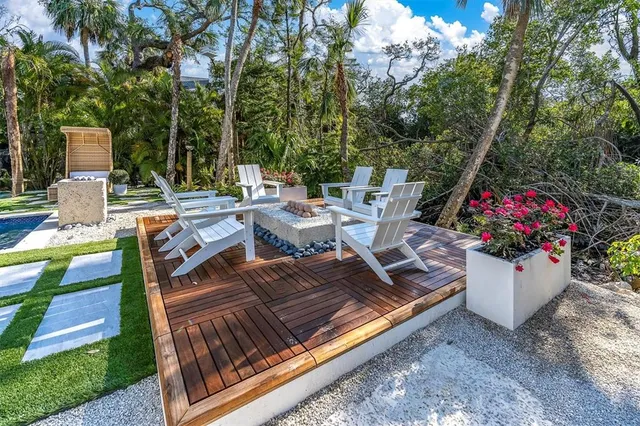 $2,250,000 | 4004 Bayside Court, Bradenton, FL 34210