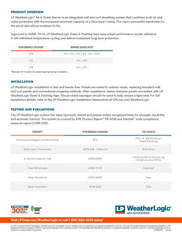 $1,699,900 | 2962 Del Rio Pike, Franklin, TN 37069