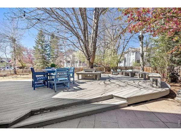 $1,549,000 | 987 Estes Way, Louisville, CO 80027