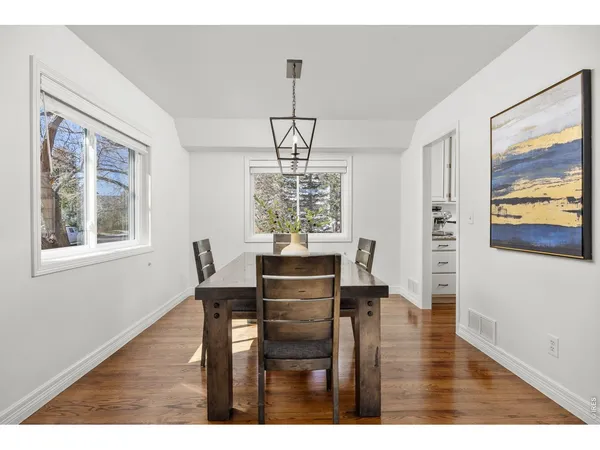 $1,549,000 | 987 Estes Way, Louisville, CO 80027