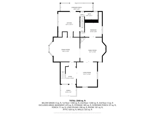 $289,900 | 528 South Jefferson Street, Hastings, MI 49058