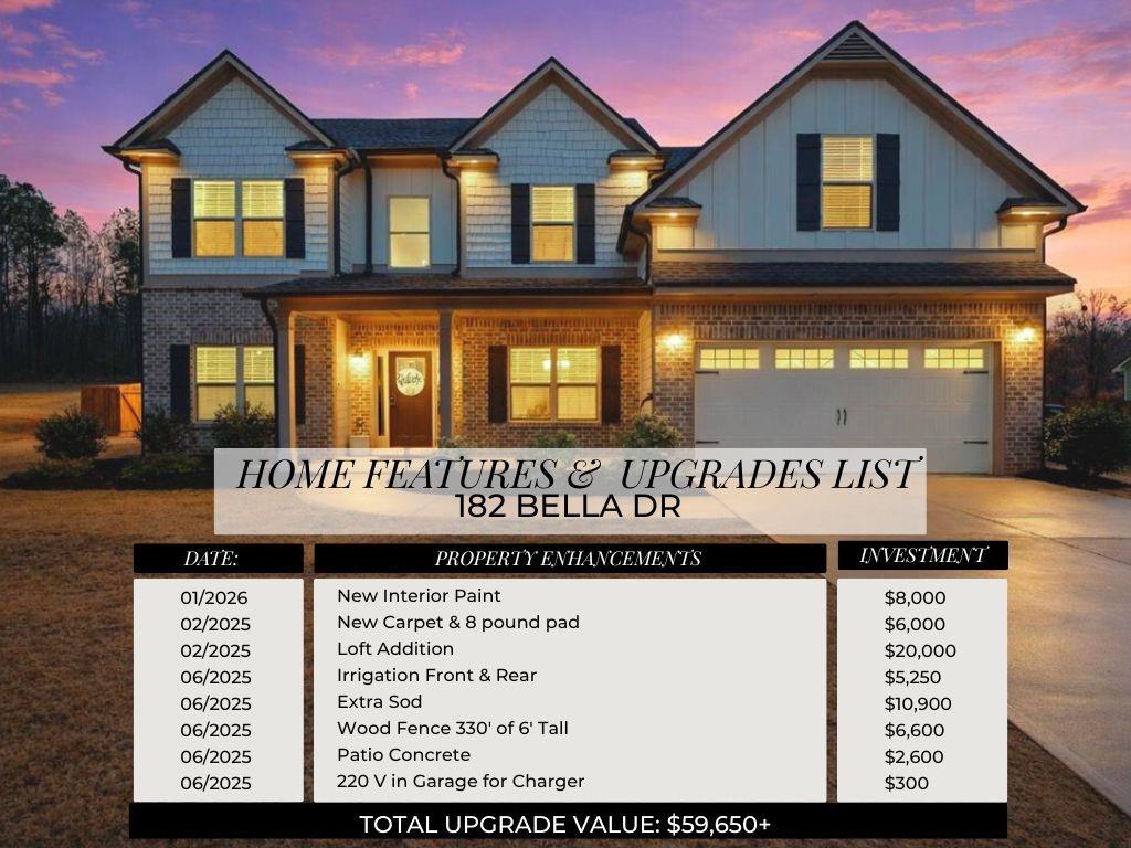 182 Bella Drive Monroe, GA 30655 - Photo 63 of 63