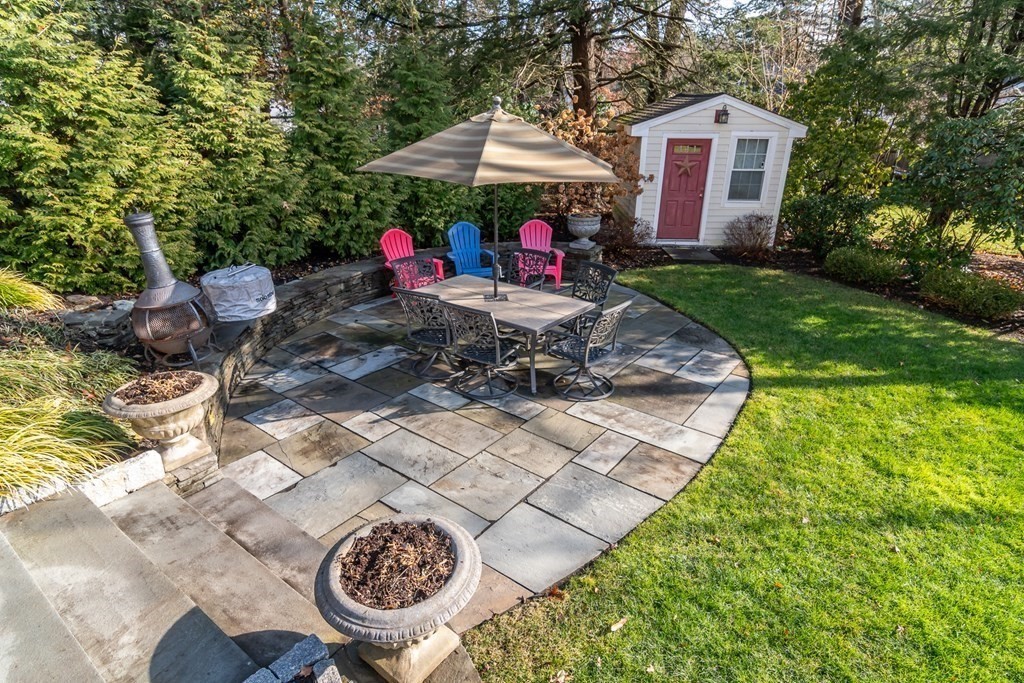 20 Sherwood Road Natick, MA 01760 - Photo 23 of 26 Gallery Image 23