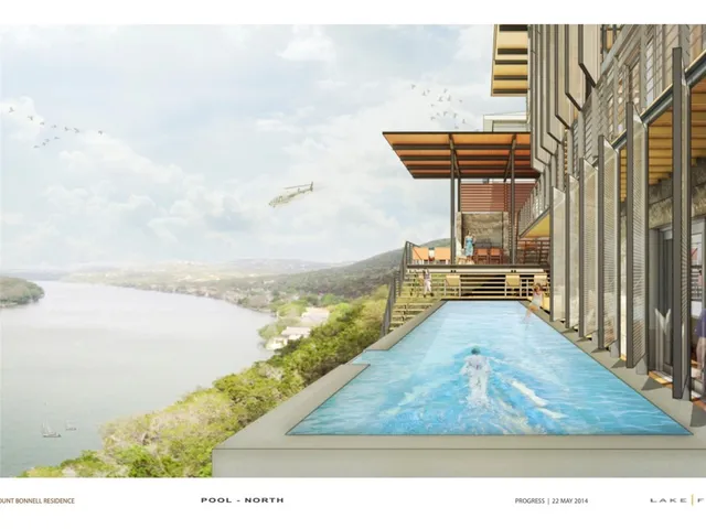 $16,000,000 | 3412 Mt Bonnell Road, Austin, TX 78731