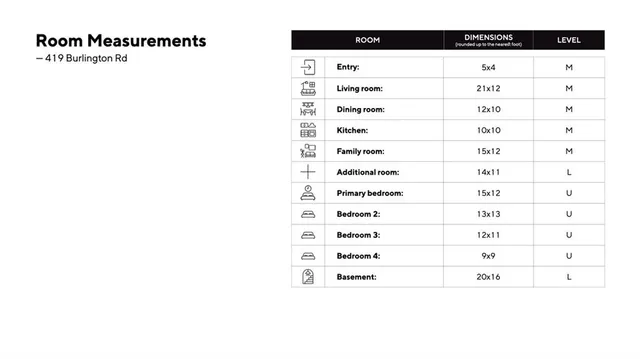 $299,000 | 419 Burlington Road, Pittsburgh, PA 15221
