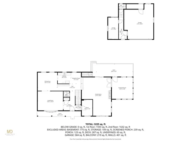 $1,279,900 | 36 Kinnicutt Avenue, Warren, RI 02885