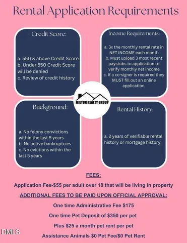 $1,700 | 63 Village Edge Drive, Lillington, NC 27546