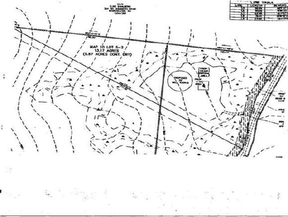 Lot5-2 New Road Lyndeborough, NH 03082 - Photo 1 of 1 Gallery Image 1